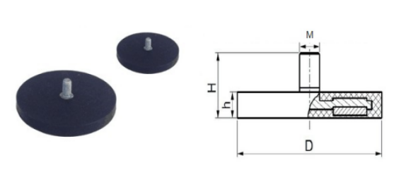 rubber-coated-holding-magnets